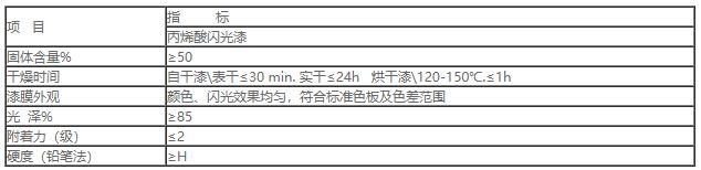 SB-丙烯酸闪光银粉漆(3:1)1.jpg