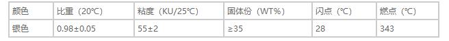 PIN 100小蝌蚪黄色视频金属面漆1.jpg