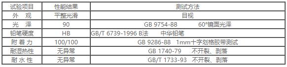 PP-8600小蝌蚪黄色视频灰色底漆1.jpg